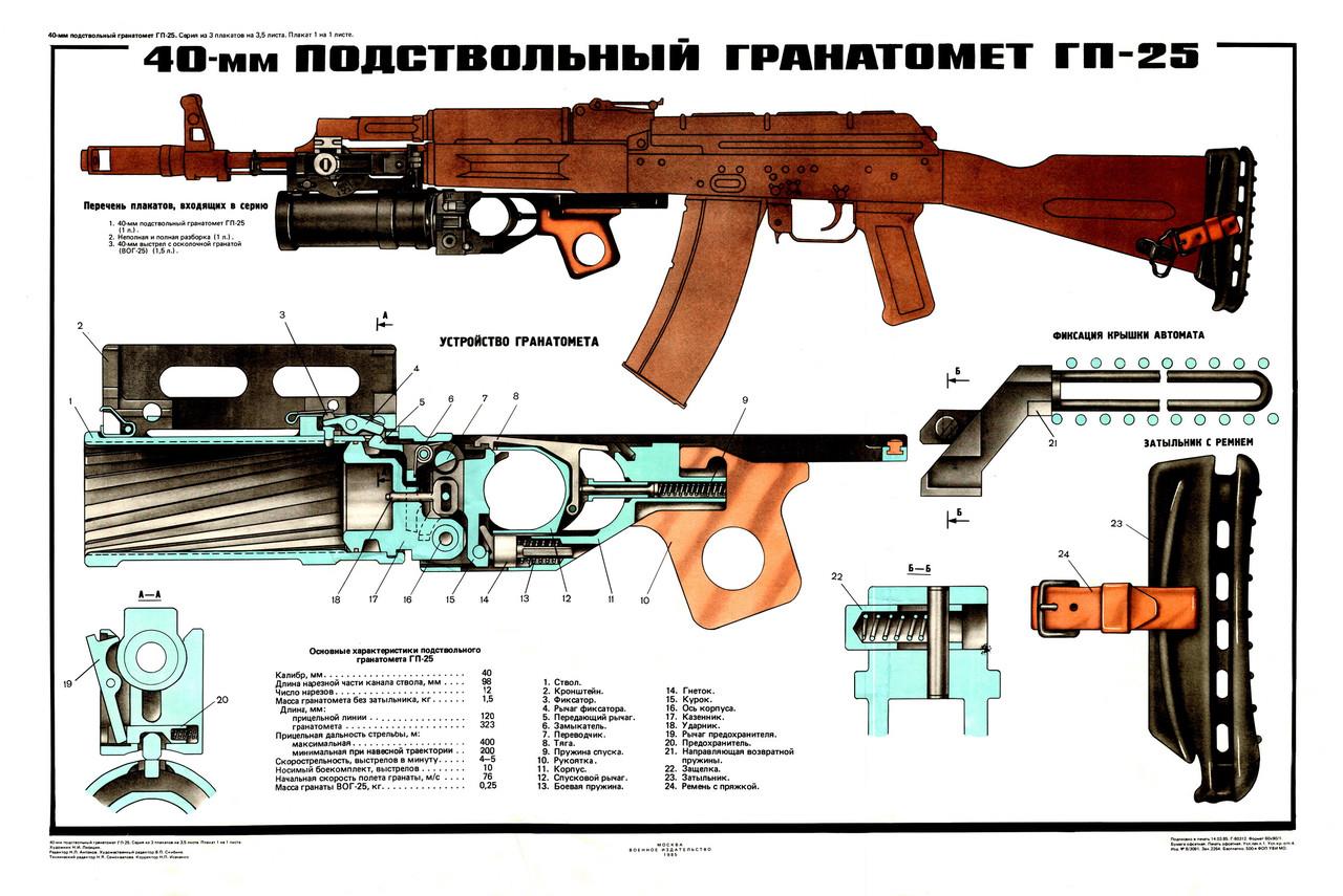 СтрайкАрт | ВКонтакте